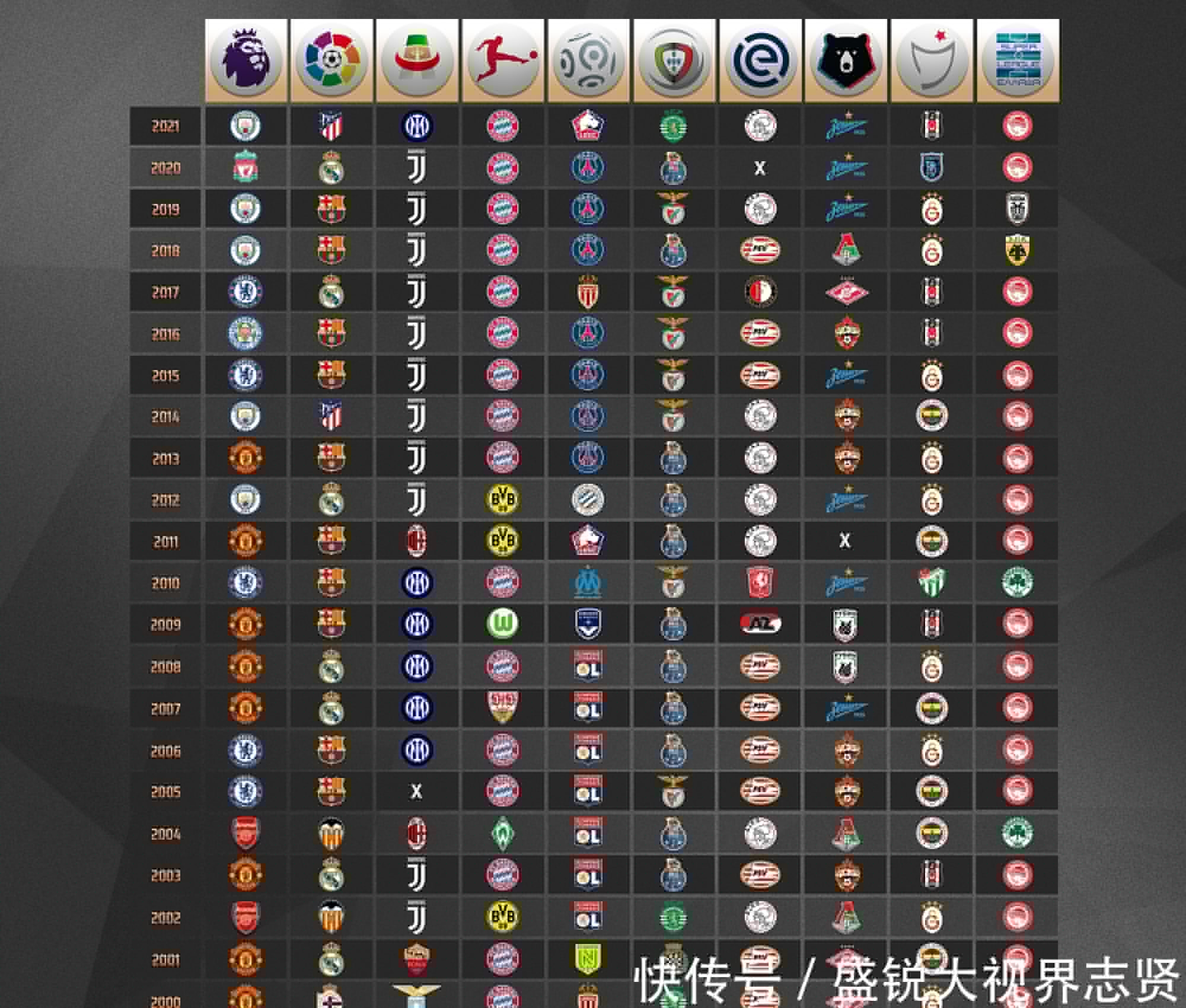和他的